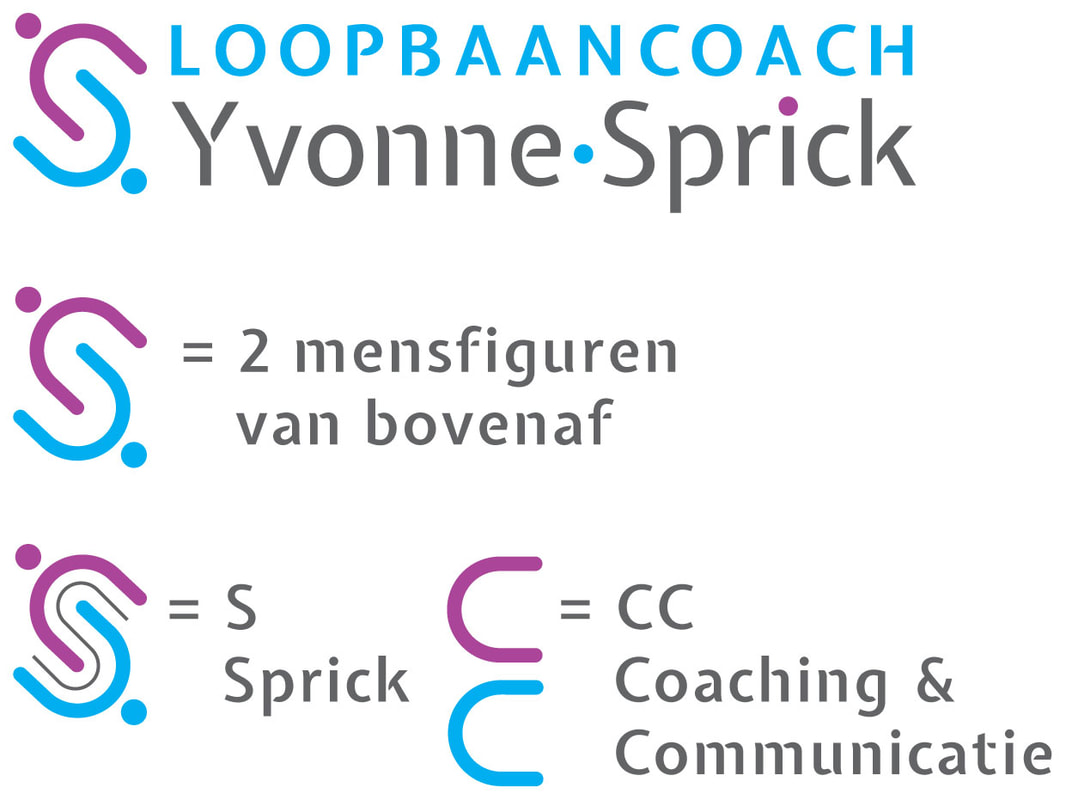 Logo Sprick Coaching & Communicatie - www.yvonnesprick.nl